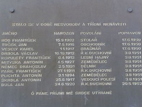 deska se jmény obětí na jihlavském památníku