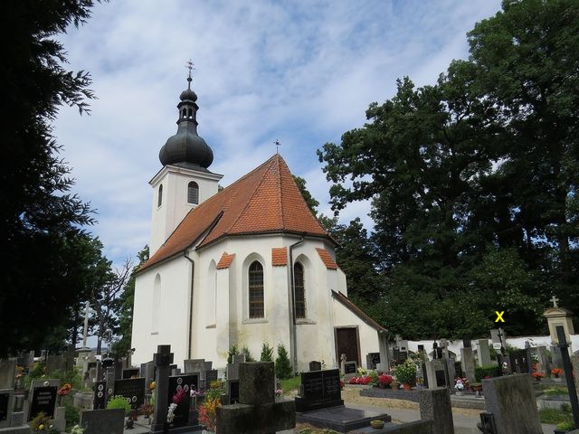 hřbitovní kostel sv. Jiljí